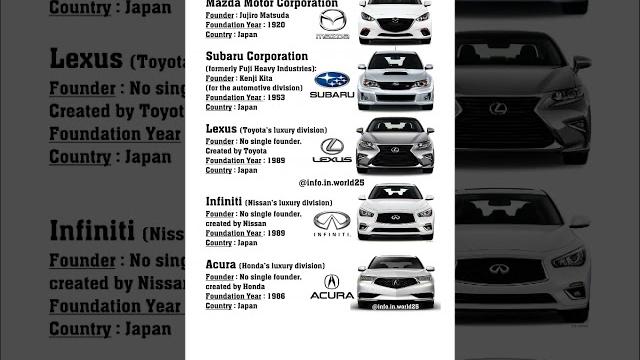 Japanese supremacy 2 #trending #automobile #cars Japanese supremacy 2 #trending #automobile #cars