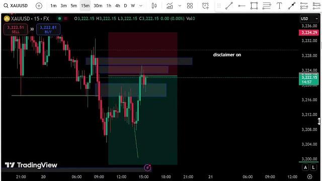 Live trading | ict trading indonesia | smc Live trading | ict trading indonesia | smc