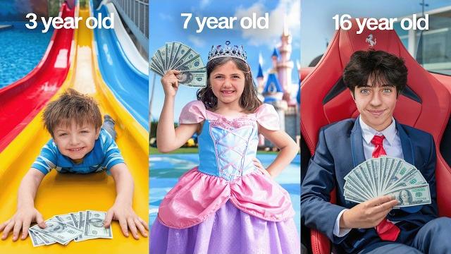 I gave $1000 to ages 1-18 to spend freely I gave $1000 to ages 1-18 to spend freely