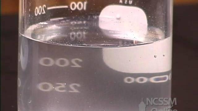 Reaction of sodium and water Reaction of sodium and water