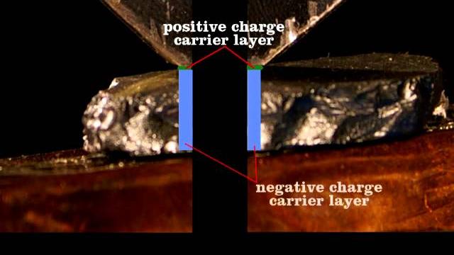 How the first transistor worked How the first transistor worked