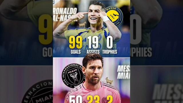 Unreal stats ️#intermiami #alnassr#shorts#football#messi#cr7#ronaldo#leomessi#barcelona#realmadrid Unreal stats ️#intermiami #alnassr#shorts#football#messi#cr7#ronaldo#leomessi#barcelona#realmadrid