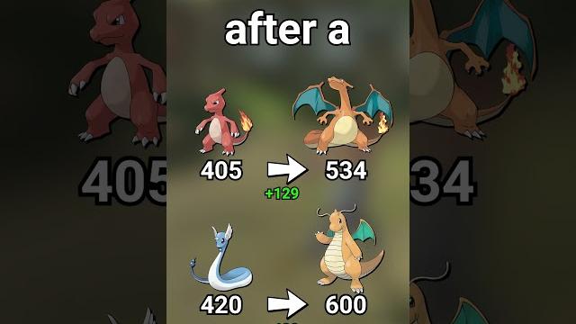 This pokemon gets "weaker" after evolving This pokemon gets "weaker" after evolving