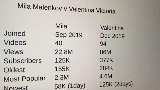 Mila malenkov & valentina victoria Mila malenkov & valentina victoria