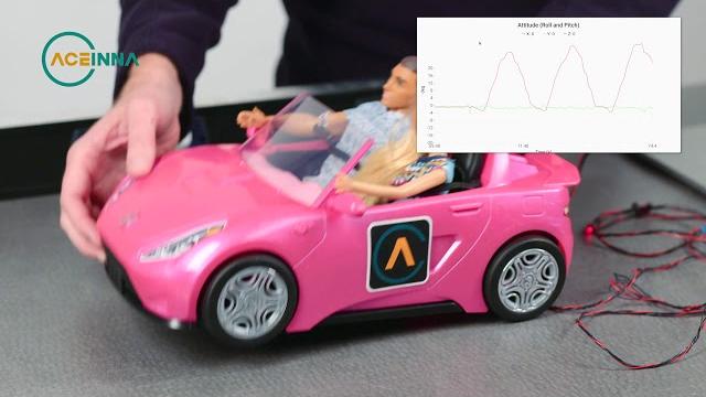 How to measure dynamic tilt with an imu How to measure dynamic tilt with an imu