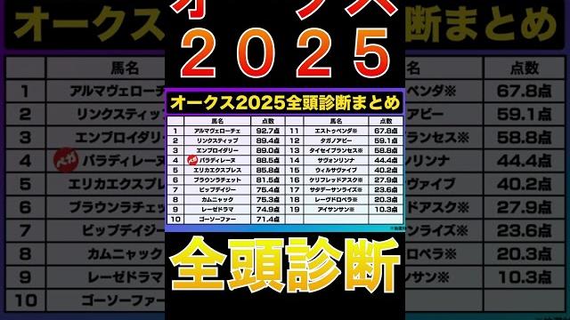 【オークス 2025】ナーツゴンニャ中井の全頭診断表 【オークス 2025】ナーツゴンニャ中井の全頭診断表