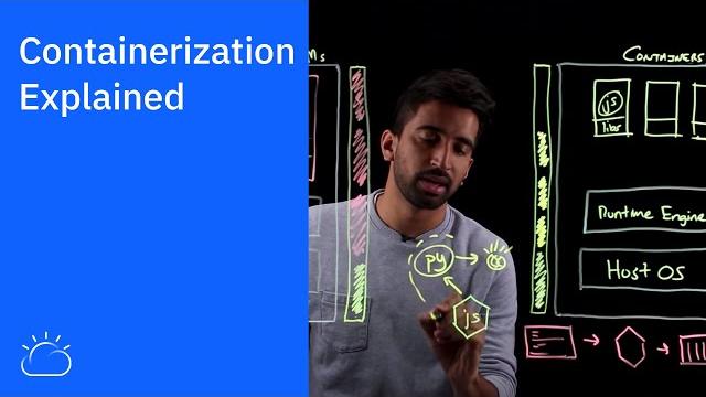 Containerization explained Containerization explained