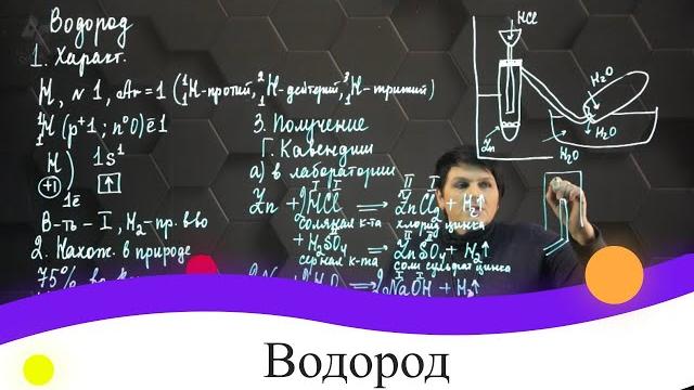 Водород. 8 класс. Водород. 8 класс.