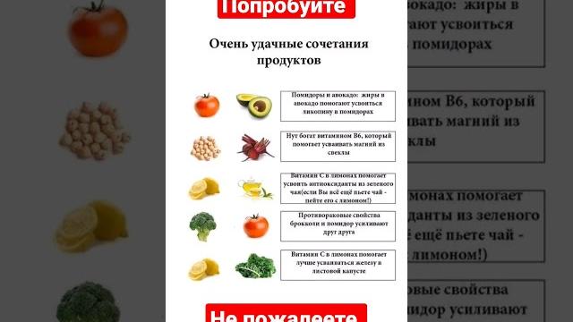 Сочетание продуктов Сочетание продуктов