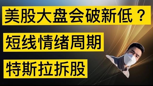 美股大盘会破新低?这周如何看?特斯拉拆股。短线情绪周期。 美股大盘会破新低?这周如何看?特斯拉拆股。短线情绪周期。