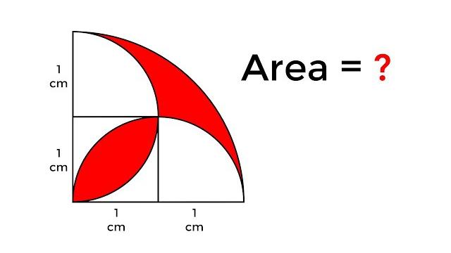 What is the area shaded in red? What is the area shaded in red?