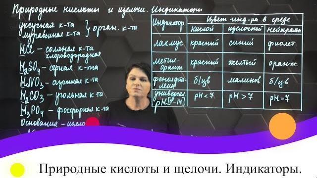 Природные кислоты и щелочи. индикаторы. 7 класс. Природные кислоты и щелочи. индикаторы. 7 класс.