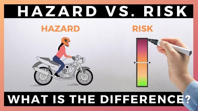Hazard vs. risk | animated video with explanation, differences, and examples (with hindi subtitles). Hazard vs. risk | animated video with explanation, differences, and examples (with hindi subtitles).