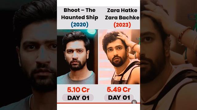 Bhoot zara hatke zara bachke movie box office collection #moviereview #boxoffice #terding #facts Bhoot zara hatke zara bachke movie box office collection #moviereview #boxoffice #terding #facts