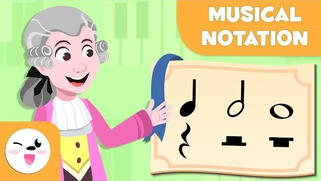 Musical notation - learning music for kids - the quarter note, the half note and the whole note Musical notation - learning music for kids - the quarter note, the half note and the whole note