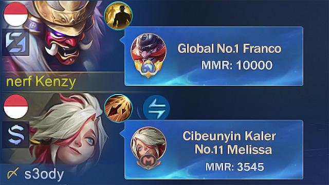 Global franco mmr 10,000 Global franco mmr 10,000