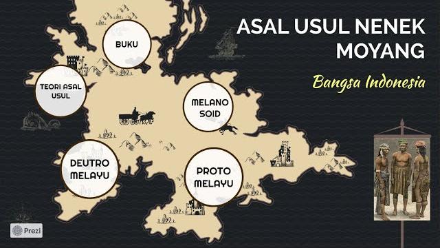 Asal usul nenek moyang orang indonesia Asal usul nenek moyang orang indonesia