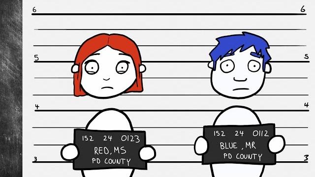 The prisoner's dilemma The prisoner's dilemma