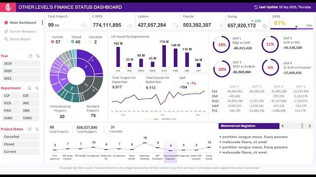 How to build dynamic & interactive dashboard in excel with pivot tables&charts | tutorial episode #1 How to build dynamic & interactive dashboard in excel with pivot tables&charts | tutorial episode #1