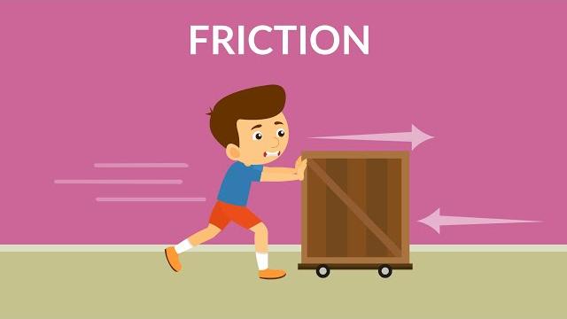 What is friction? types of friction | advantages of friction | friction video for kids What is friction? types of friction | advantages of friction | friction video for kids