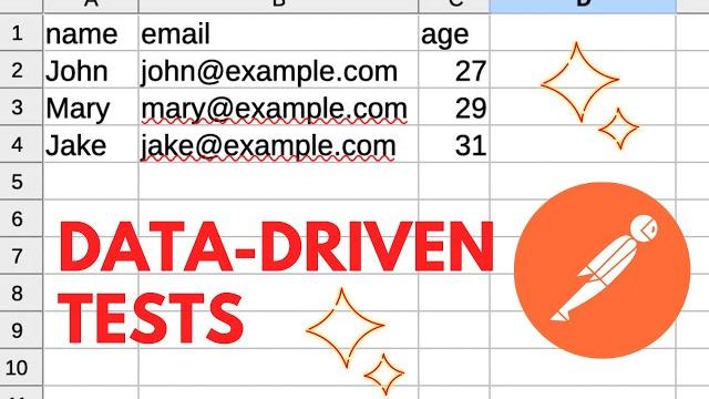 Data-driven testing using postman Data-driven testing using postman