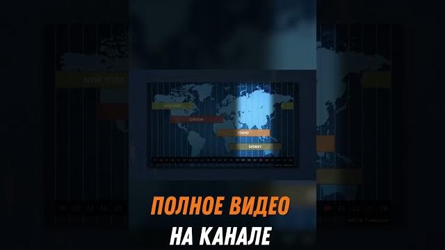 Торговая сессия | мир трейдинга #shorts Торговая сессия | мир трейдинга #shorts
