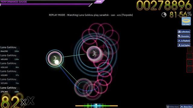 Osu! 168 - 401 Osu! 168 - 401