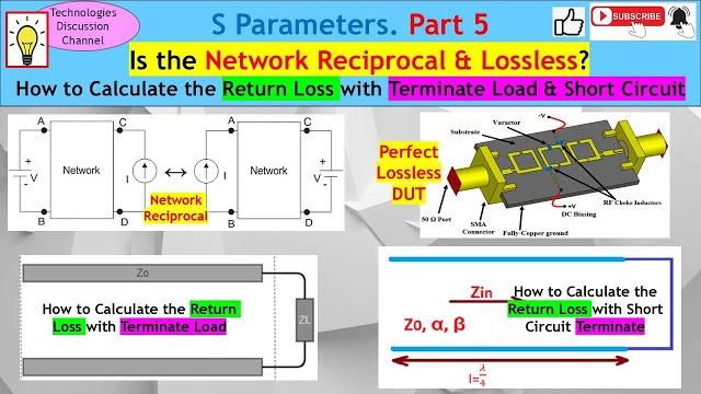 S-parameters #5. is your dut reciprocal or lossless? return loss calculation with terminated load! S-parameters #5. is your dut reciprocal or lossless? return loss calculation with terminated load!