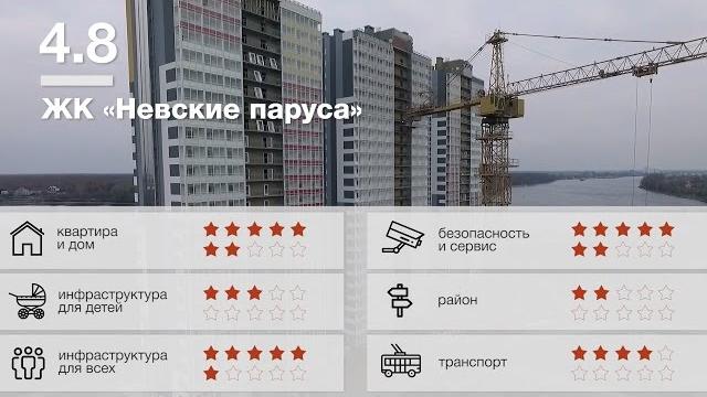 Жк «невские паруса» обзор тайного покупателя Жк «невские паруса» обзор тайного покупателя