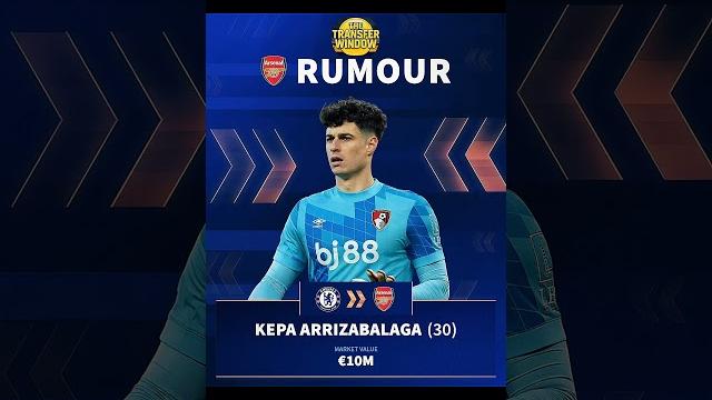 Transfer rumor weekly #football #fabrizioromano #transfermarkt #transfernews #summertransferrumours Transfer rumor weekly #football #fabrizioromano #transfermarkt #transfernews #summertransferrumours