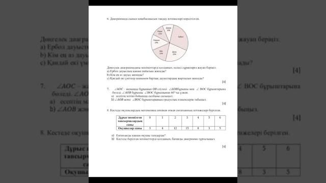 Математика 5 сынып тжб 4 тоқсан Математика 5 сынып тжб 4 тоқсан