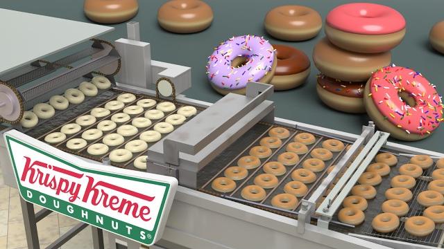 How does a donut machine work? (krispy kreme) How does a donut machine work? (krispy kreme)