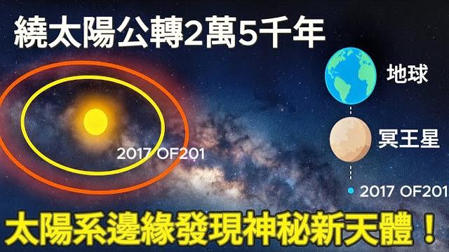 華裔天文學家重大發現:太陽系邊緣神秘新天體,繞太陽公轉2萬5千年|a mysterious tno that takes 25,000 years to orbit the sun 華裔天文學家重大發現:太陽系邊緣神秘新天體,繞太陽公轉2萬5千年|a mysterious tno that takes 25,000 years to orbit the sun