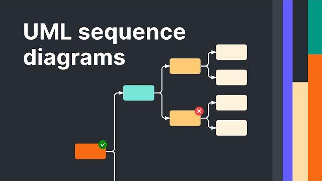 How to make a uml sequence diagram How to make a uml sequence diagram