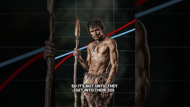 Why the best hunters are over 30 – joseph henrich Why the best hunters are over 30 – joseph henrich