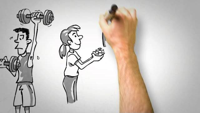 Science of persuasion Science of persuasion