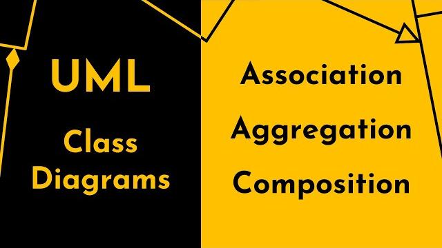 Uml class and object diagrams | association vs. aggregation vs. composition | geekific Uml class and object diagrams | association vs. aggregation vs. composition | geekific