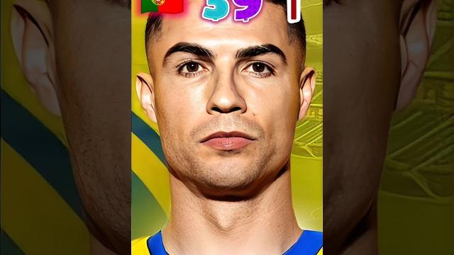 Cristiano ronaldo before and now 2025 #cristianoronaldo #player #football #portugal #stiifgm Cristiano ronaldo before and now 2025 #cristianoronaldo #player #football #portugal #stiifgm