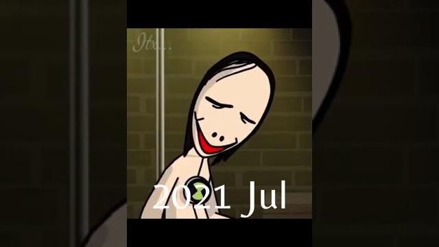 Evolution of momo #animation #horror #evolution #shorts Evolution of momo #animation #horror #evolution #shorts