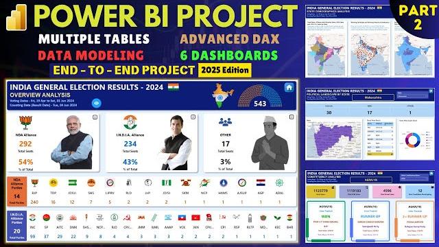 Real time power bi project | power bi project | india election analysis | power bi tutorial (part 2) Real time power bi project | power bi project | india election analysis | power bi tutorial (part 2)