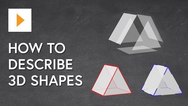 How to describe 3d shapes How to describe 3d shapes