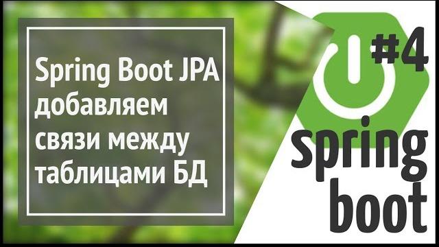 Spring boot jpa (hibernate): добавляем связи между таблицами базы данных (one to many) Spring boot jpa (hibernate): добавляем связи между таблицами базы данных (one to many)