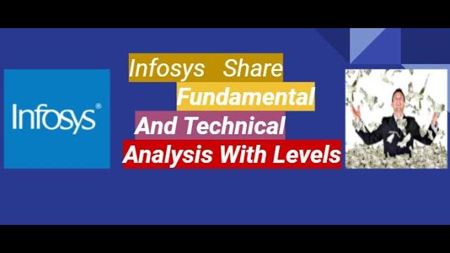 Infosys share news | infosys share latest news today || infosys share price | infosys share analysis Infosys share news | infosys share latest news today || infosys share price | infosys share analysis