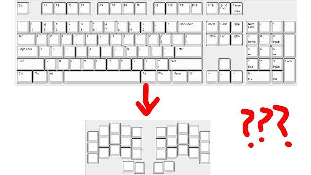 My 34 key keymap... (and how you can create your own) My 34 key keymap... (and how you can create your own)