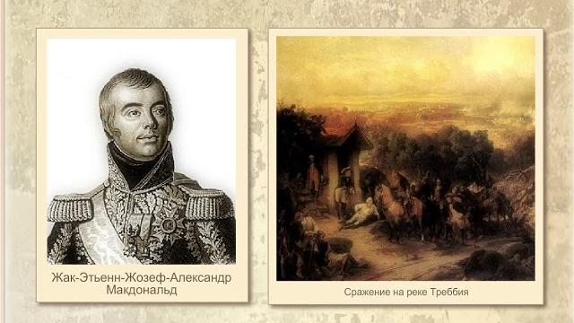 Внутренняя и внешняя политика павла i Внутренняя и внешняя политика павла i