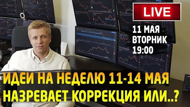 Идеи на неделю и ошибки трейдеров. трейдинг Идеи на неделю и ошибки трейдеров. трейдинг