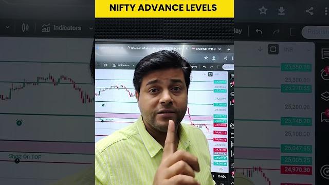 Intraday strategy for tomorrow in nifty #intradaytrading #stockmarketindia #tradingstrategy Intraday strategy for tomorrow in nifty #intradaytrading #stockmarketindia #tradingstrategy