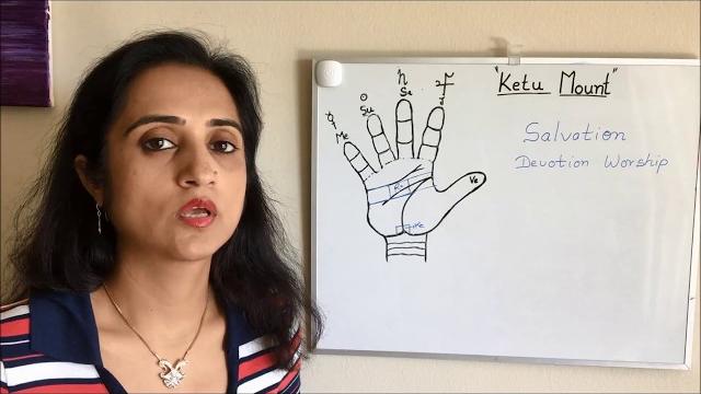 Palmistry : ketu mount (no need to afraid of ketu) Palmistry : ketu mount (no need to afraid of ketu)