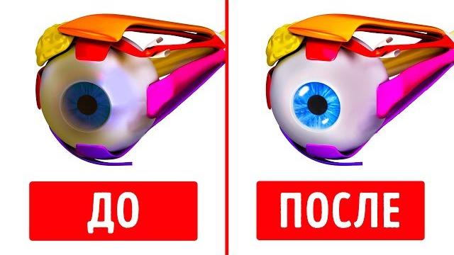 10 действенных упражнений для улучшения зрения 10 действенных упражнений для улучшения зрения