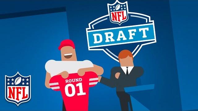 How the draft works | nfl How the draft works | nfl
